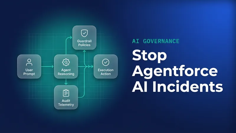 A 3D rendering illustrating Agentforce governance frameworks mitigating potential AI incident risks.