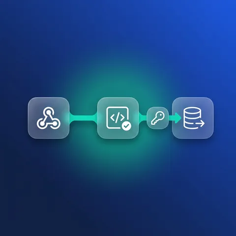 Diagram of a Salesforce webhook integration using JWT Bearer Flow through a Node.js service