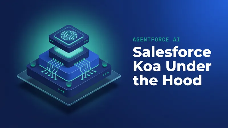 Salesforce Koa: What a CRM Reasoning Model Changes in Your Org