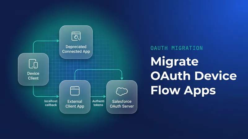 Salesforce OAuth Device Flow Ends for Connected Apps Nov 30