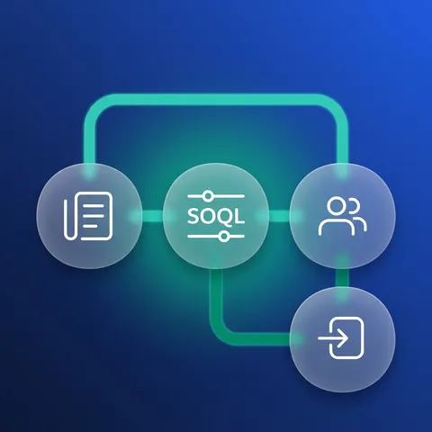 Salesforce API version retirement timeline showing versions 31.0 to 40.0 losing support
