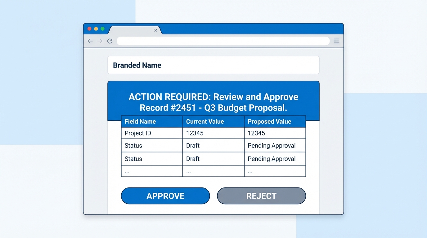 A realistic mockup of a Salesforce approval email template with a clear instructional header and record details.
