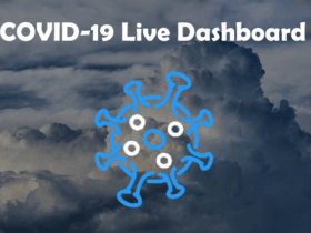 COVID-19 Live Dashboard