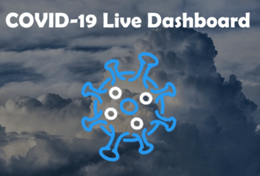 COVID-19 Live Dashboard