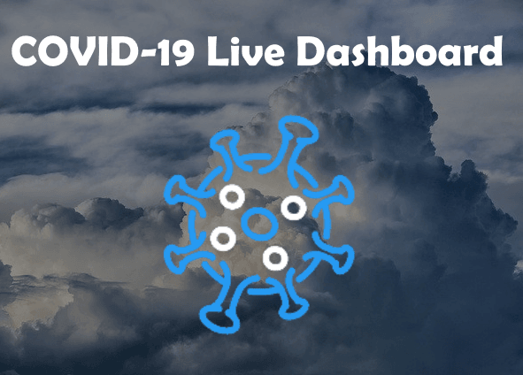 COVID-19 Live Dashboard