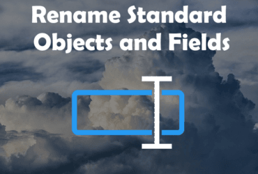 Its possible and easy to rename the standard Object and field labels using this hidden config present in salesforce.
