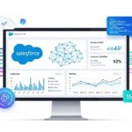 The Gift of the Admin: Why Clarity is the Admin’s Most Valuable Contribution | Salesforce Admin value - Featured Image