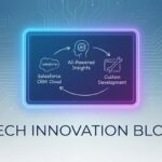 Asynchronous Apex in Salesforce - When to Use Each Type - Featured Image