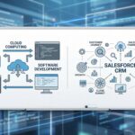 Best Salesforce Integration Options and Patterns Guide - Featured Image