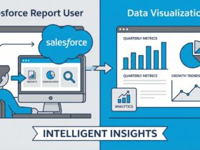 Retrieve Salesforce report metadata with REST Explorer - Featured Image