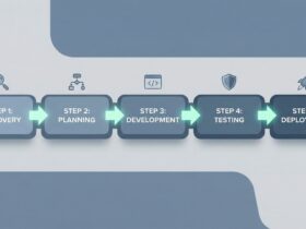 How Admins Build Confidence with Agentforce — 5-Step Adoption Framework & Kate Clicks Through It | Agentforce adoption framework - Featured Image
