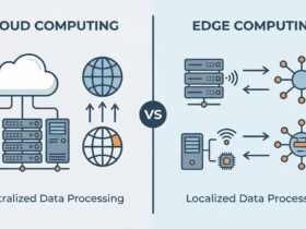 Enterprise vs Partner WSDL - Which Salesforce API is Best? - Featured Image