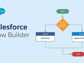 New Flow Approval Process Action in Salesforce Summer '25 - Featured Image