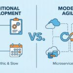 How to Improve OmniScript Performance - Best Practices - Featured Image