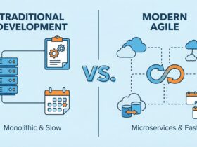 How to Improve OmniScript Performance - Best Practices - Featured Image