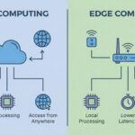 LWC Design Attributes: Make Components Admin-Friendly - Featured Image
