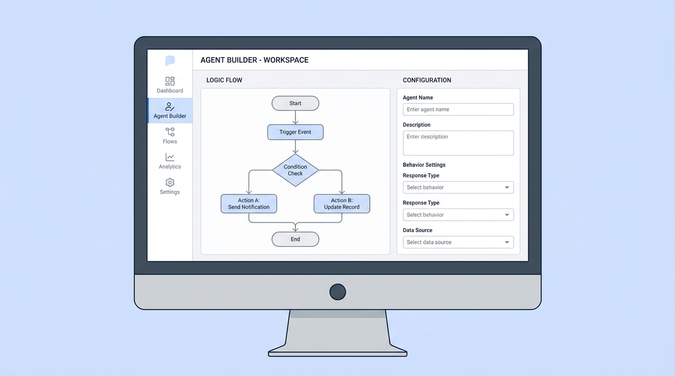 A professional UI mockup of a Salesforce Agent Builder interface showing a logic flow diagram and configuration panels for building automated agents.